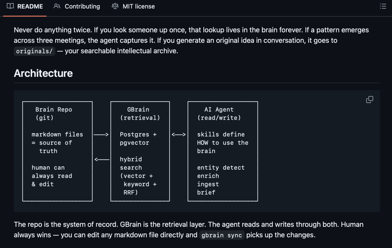 Президент YC выкатил свою систему памяти для ИИ