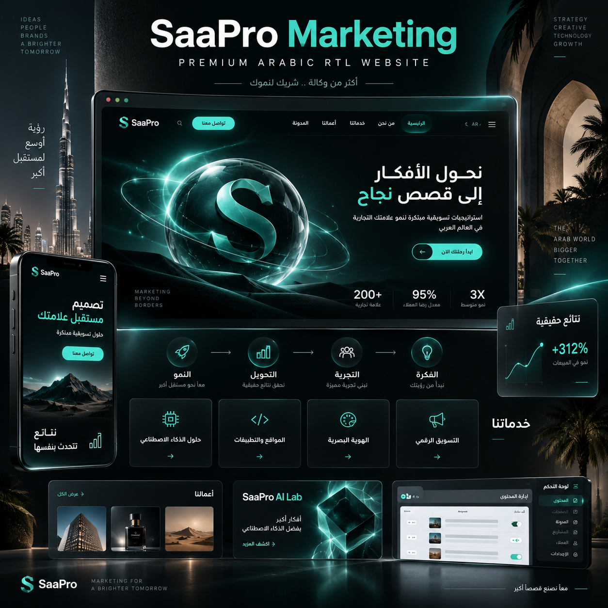 SaaPro Marketing: Премиальный интерактивный сайт на Arabic RTL